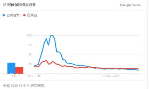 2023年最佳虚拟币交易App推荐:选择适合你的加密货币投资工具